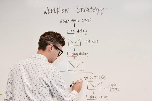strategy strategy